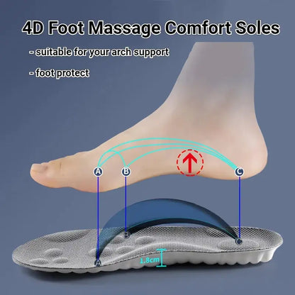 Super Soft comfortable Insoles